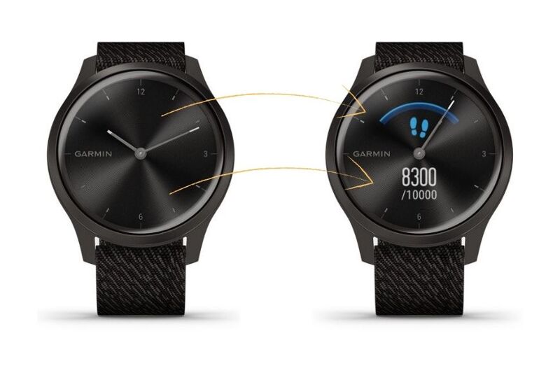 Man sieht die Displays der Garmin vivomove style.